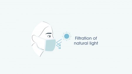 Maskne_filtration-of-natural-light